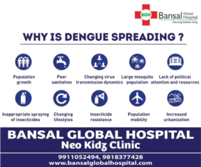 Emergency Hospital in Shalimar Bagh