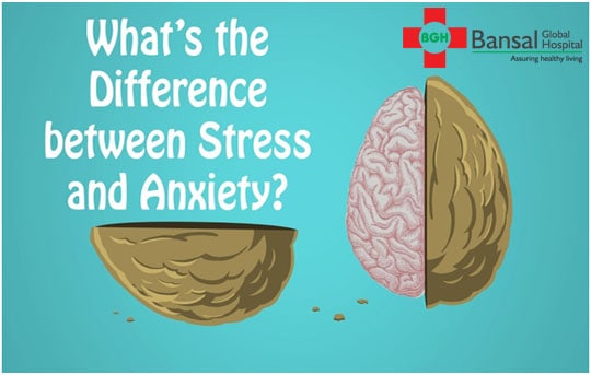 Anxiety or Common Worry – How to Differentiate? | Bansal Global Hospital